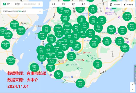 楼市思明南路房价从74000元跌至600元球王会体育app入口厦门楼市全军覆没厦门(图1)